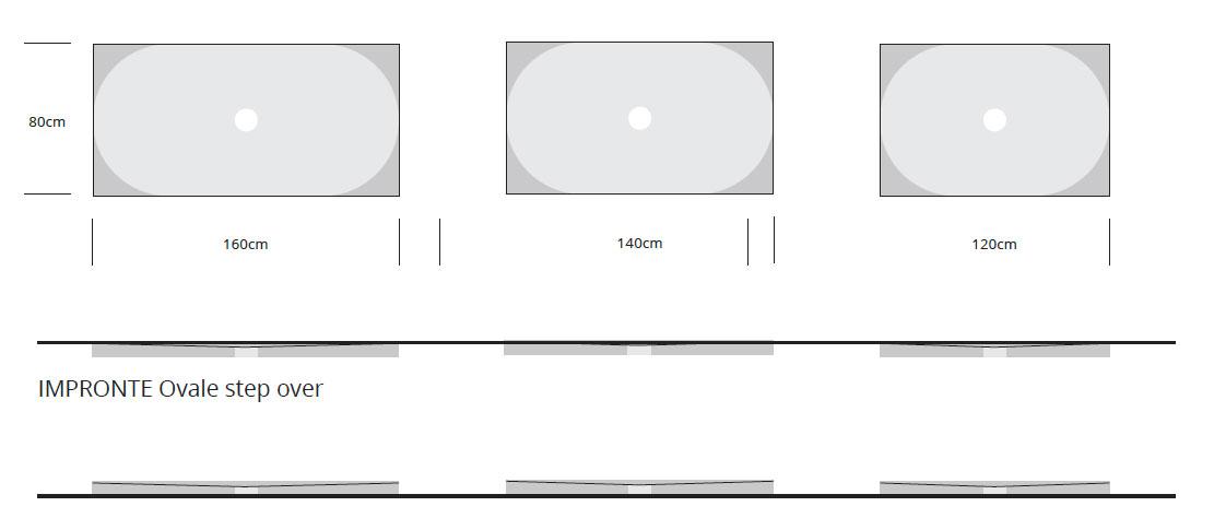 Technical drawing of Impronte Ovale step over shower trays, available in 160x80, 140x80 and 120x80 cm, with central drain.